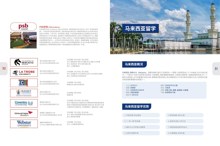 上海亚洲留学申请指导全攻略